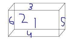 How many faces does a rectangular prism have?