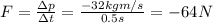 F=\frac{\Delta p}{\Delta t}=\frac{-32 kg m/s}{0.5 s}=-64 N