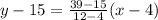 y-15=\frac{39-15}{12-4}(x-4)