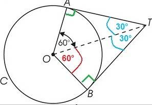 Use the above figure to answer the question. what's the angle between the tangents at t in the figur