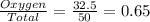 \frac{Oxygen}{Total} = \frac{32.5}{50} = 0.65