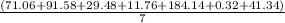 \frac{(71.06+91.58+29.48+11.76+184.14+0.32+41.34)}{7}