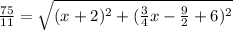 \frac{75}{11}=\sqrt{(x+2)^2+(\frac{3}{4}x-\frac{9}{2}+6)^2}