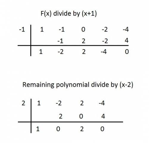 Factor the polynomial function over the complex numbers? ?   f(x)= x^4 -x^3-2x-4