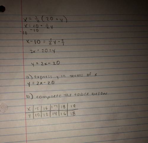 Ihave no idea how to do this.  asap (# 14)