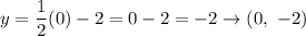 y=\dfrac{1}{2}(0)-2=0-2=-2\to(0,\ -2)