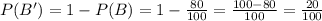 P(B')=1-P(B)=1-\frac{80}{100}=\frac{100-80}{100}=\frac{20}{100}