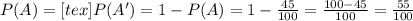 P(A)=[tex]P(A')=1-P(A)=1-\frac{45}{100}=\frac{100-45}{100}=\frac{55}{100}