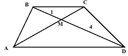 In trapezoid abcd with legs ab and cd , diagonals bd ∩ ac =m so that bm: md=1: 4. find aamd, acmd, a