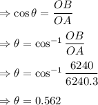 \Rightarrow\cos \theta=\dfrac{OB}{OA}\\\\\Rightarrow \theta=\cos^{-1}\dfrac{OB}{OA}\\\\\Rightarrow \theta=\cos^{-1}\dfrac{6240}{6240.3}\\\\\Rightarrow \theta=0.562