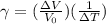 \gamma = (\frac{\Delta V }{ V_0} )(\frac{1 }{ \Delta T} )