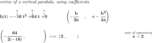 \bf \textit{vertex of a vertical parabola, using coefficients} \\\\ h(t)=\stackrel{\stackrel{a}{\downarrow }}{-16}t^2\stackrel{\stackrel{b}{\downarrow }}{+64}t\stackrel{\stackrel{c}{\downarrow }}{+0} \qquad \qquad \left(-\cfrac{ b}{2 a}~~~~ ,~~~~ c-\cfrac{ b^2}{4 a}\right) \\\\\\ \left(-\cfrac{64}{2(-16)}~,\qquad \qquad \right)\implies (2~,~\qquad )~\hfill \stackrel{\textit{axis of symmetry}}{x=2} \\\\\\ ~\hspace{34em}