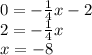 0=-\frac{1}{4}x-2\\ 2=-\frac{1}{4}x\\x=-8