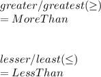 greater /greatest   ( \geq )\\  = MoreThan \\ \\ \\  lesser/ least ( \leq ) \\ = LessThan