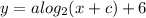 y=alog_2(x+c)+6