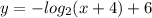 y=-log_2(x+4)+6