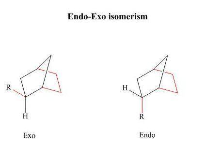 How might the geometry of the product change (oh in an endo or exo position? ) if all the methyl gro
