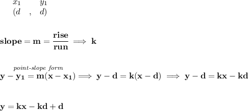 \bf \begin{array}{lllll}&#10;&x_1&y_1\\&#10;%   (a,b)&#10;&({{ d}}\quad ,&{{ d}})\quad &#10;\end{array}&#10;\\\\\\&#10;% slope  = m&#10;slope = {{ m}}= \cfrac{rise}{run} \implies k&#10;\\\\\\&#10;% point-slope intercept&#10;\stackrel{\textit{point-slope form}}{y-{{ y_1}}={{ m}}(x-{{ x_1}})}\implies y-d=k(x-d)\implies y-d=kx-kd&#10;\\\\\\&#10;y=kx-kd+d