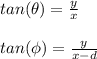 tan (\theta) =  \frac{y}{x} \\\\ tan( \phi) = \frac{y}{x-d}