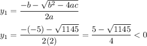 y_1=\dfrac{-b-\sqrt{b^2-4ac}}{2a}\\\\y_1=\dfrac{-(-5)-\sqrt{1145}}{2(2)}=\dfrac{5-\sqrt{1145}}{4} < 0