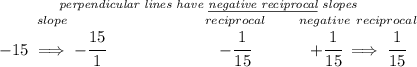 \stackrel{\textit{perpendicular lines have \underline{negative reciprocal} slopes}} {\stackrel{slope}{-15\implies -\cfrac{15}{1}}\qquad \qquad \qquad \stackrel{reciprocal}{-\cfrac{1}{15}}\qquad \stackrel{negative~reciprocal}{+\cfrac{1}{15}\implies \cfrac{1}{15}}}