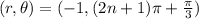 (r,\theta)=(-1,(2n+1)\pi+\frac{\pi}{3})