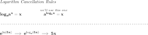 \bf \textit{Logarithm Cancellation Rules} \\\\ log_a a^x = x\qquad \qquad \stackrel{\textit{we'll use this one}}{a^{log_a x}=x} \\\\[-0.35em] ~\dotfill\\\\ e^{\ln(5x)}\implies e^{\log_e(5x)}\implies 5x