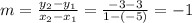 m=\frac{y_2-y_1}{x_2-x_1}  = \frac{-3-3}{1-(-5)} = -1
