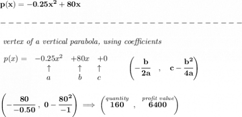 \bf p(x)=-0.25x^2+80x\\\\&#10;-------------------------------\\\\&#10;\textit{ vertex of a vertical parabola, using coefficients}\\\\&#10;\begin{array}{lcclll}&#10;p(x) = &{{ -0.25}}x^2&{{ +80}}x&{{ +0}}\\&#10;&\uparrow &\uparrow &\uparrow \\&#10;&a&b&c&#10;\end{array}\qquad &#10;\left(-\cfrac{{{ b}}}{2{{ a}}}\quad ,\quad  {{ c}}-\cfrac{{{ b}}^2}{4{{ a}}}\right)&#10;\\\\\\&#10;\left( -\cfrac{80}{-0.50}~,~0-\cfrac{80^2}{-1} \right)\implies \left( \stackrel{\textit{quantity}}{160}~,~\stackrel{\textit{profit value}}{6400}  \right)
