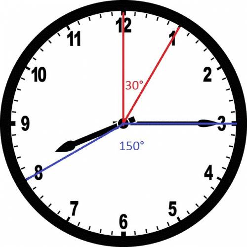 How large is the angle formed by the hands of a clock at 8: 15
