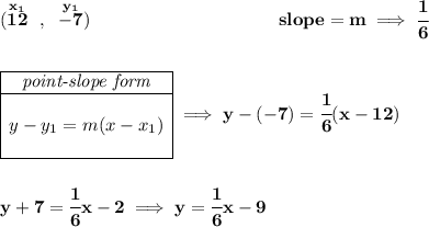 \bf (\stackrel{x_1}{12}~,~\stackrel{y_1}{-7})~\hspace{10em} slope = m\implies \cfrac{1}{6} \\\\\\ \begin{array}{|c|ll} \cline{1-1} \textit{point-slope form}\\ \cline{1-1} \\ y-y_1=m(x-x_1) \\\\ \cline{1-1} \end{array}\implies y-(-7)=\cfrac{1}{6}(x-12) \\\\\\ y+7=\cfrac{1}{6}x-2\implies y=\cfrac{1}{6}x-9