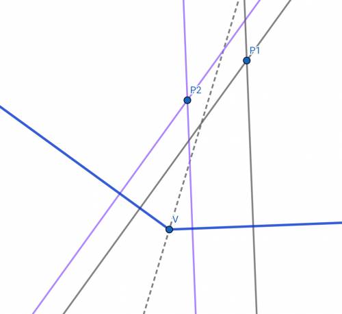 Draw an obtuse angle (labeled big) place a point p inside the angle. now construct perpendiculars fo