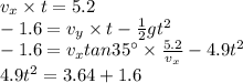 v_x\times t=5.2\\-1.6=v_y\times t-\frac{1}{2}gt^2\\-1.6=v_xtan35^\circ\times \frac{5.2}{v_x}-4.9t^2\\4.9t^2=3.64+1.6\\