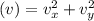 (v)=v_x^2+v_y^2