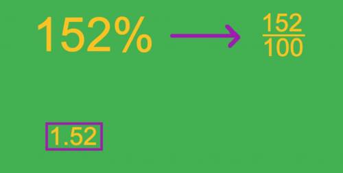 Write the percent as a decimal 152%