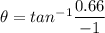 \theta=tan^{-1}\dfrac{0.66}{-1}