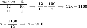 \bf \begin{array}{ccll} amount&\%\\ \cline{1-2} 12&100\\ 11&x \end{array}\implies \cfrac{12}{11}=\cfrac{100}{x}\implies 12x=1100 \\\\\\ x=\cfrac{1100}{12}\implies x=91.\overline{6}