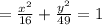 =\frac{x^2}{16} +\frac{y^2}{49}=1