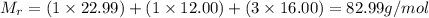 M_r= (1\times 22.99) + (1\times 12.00) + (3\times 16.00)= 82.99g/mol