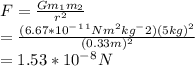 F=\frac{Gm_1m_2}{r^2}\\= \frac{(6.67*10^-^1^1Nm^2kg^-2)(5kg)^2}{(0.33m)^2} \\ =1.53*10^-^8N