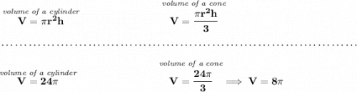 \bf \stackrel{\textit{volume of a cylinder}}{V=\pi r^2 h}~\hspace{7em}\stackrel{\textit{volume of a cone}}{V=\cfrac{\pi r^2 h}{3}} \\\\[-0.35em] ~\dotfill\\\\ \stackrel{\textit{volume of a cylinder}}{V=24\pi }~\hspace{7em}\stackrel{\textit{volume of a cone}}{V=\cfrac{24\pi }{3}}\implies V=8\pi