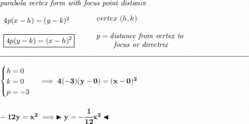 \bf \textit{parabola vertex form with focus point distance} \\\\ \begin{array}{llll} 4p(x- h)=(y- k)^2 \\\\ \boxed{4p(y- k)=(x- h)^2} \end{array} \qquad \begin{array}{llll} vertex\ ( h, k)\\\\ p=\textit{distance from vertex to }\\ \qquad \textit{ focus or directrix} \end{array} \\\\[-0.35em] \rule{34em}{0.25pt}\\\\ \begin{cases} h=0\\ k=0\\ p=-3 \end{cases}\implies 4(-3)(y-0)=(x-0)^2 \\\\\\ -12y=x^2\implies \blacktriangleright y=-\cfrac{1}{12}x^2\blacktriangleleft