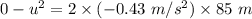 0-u^2=2\times (-0.43\ m/s^2)\times 85\ m