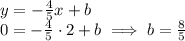 y=-\frac{4}{5}x+b\\0=-\frac{4}{5}\cdot 2+b\implies b=\frac{8}{5}