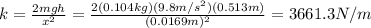 k=\frac{2mgh}{x^2}=\frac{2(0.104 kg)(9.8 m/s^2)(0.513 m)}{(0.0169 m)^2}=3661.3 N/m
