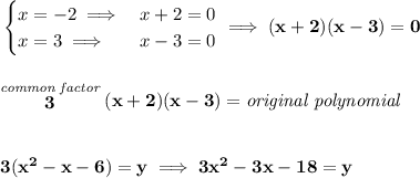 \bf \begin{cases}&#10;x=-2\implies &x+2=0\\&#10;x=3\implies &x-3=0&#10;\end{cases}\implies (x+2)(x-3)=0&#10;\\\\\\&#10;\stackrel{\textit{common factor}}{3}(x+2)(x-3)=\textit{original polynomial}&#10;\\\\\\&#10;3(x^2-x-6)=y\implies 3x^2-3x-18=y