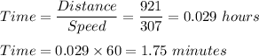 Time=\dfrac{Distance}{Speed}=\dfrac{921}{307}=0.029\ hours\\\\Time=0.029\times 60=1.75\ minutes