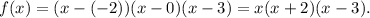 f(x)=(x-(-2))(x-0)(x-3)=x(x+2)(x-3).