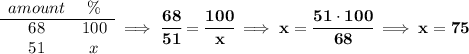 \bf \begin{array}{ccll} amount&\%\\ \cline{1-2} 68&100\\ 51&x \end{array}\implies \cfrac{68}{51}=\cfrac{100}{x}\implies x=\cfrac{51\cdot 100}{68}\implies x=75