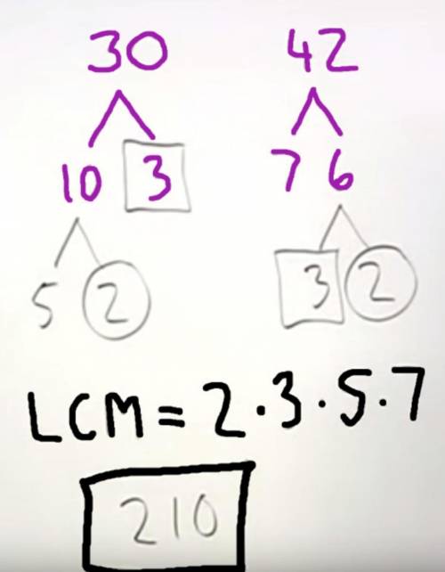 What is the easiest way to find the lcm of 30 an 42?